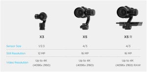 Multipurpose action joystick camera OSMO